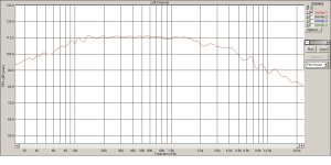25ГДН3-4   в ЗЯ   ближнее поле . 10АС-225 . Негерметично..jpg