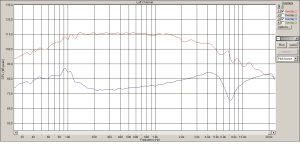 25ГДН3-4   в ЗЯ  10АС-225 ближнее поле и импеданс.Негерметично ..jpg