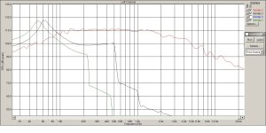 25ГДН3-4  разминка  5мин. С61 Гц  до  51.jpg