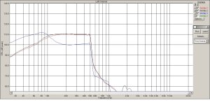 25ГДН3-4 в ящике  10л. Красным нулевое  вых.сопр.  Черным 1.5 Ома.jpg