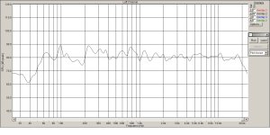 Колонка 10АС-225  на  25ГДН3-4    вне оси 30 град на метре.jpg