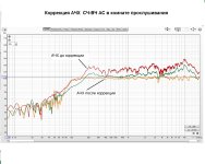 коррекция АЧХ СЧ-ВЧ АС.jpg