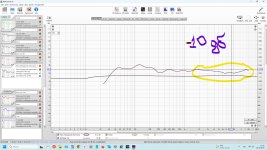 АЧХ больше 45 градусов вертильное смещение-10дб.jpg АЧХ больше 45 градусов вертильное смещение-10дб.jpg