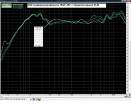 АЧХ 15АС-201 без передней панели.jpg