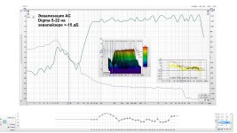 Эквализация АС.jpg