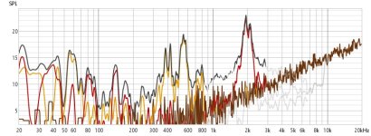 Искажения.jpg Искажения.jpg