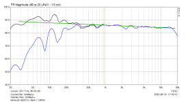 пара и саб.png