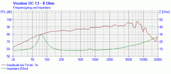 sc13_8_fs.gif