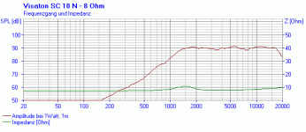 sc10n_8_fs.gif
