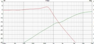 фильтр напольный2,0 ачх.JPG