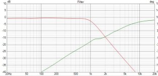 фильтр напольный2,1 ачх.JPG