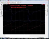 Ошибка сигнала 7 ошибка сигнала как разность сигналов.jpg