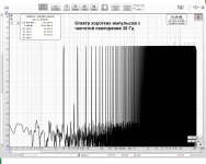 Спектр коротких импульсов с частотой повторения 30 Гц.jpg