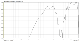 нефаза.png нефаза.png
