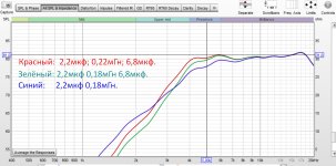АЧХ мелодавКерамик в с90ф.jpg