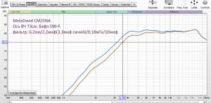 Мелодавид Керамика 3ий порядок разные кондеры.jpg Мелодавид Керамика 3ий порядок разные кондеры.jpg