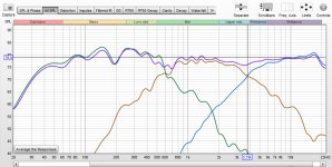 S-90F_4.0_АЧХ_полос.jpg S-90F_4.0_АЧХ_полос.jpg