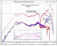 3FR30V2 в полугруглом корпусе.jpg