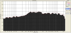 2ГДШ-16  вертикально  в щите  и 0 град вне оси.jpg