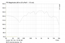 15 1м полутор внутрь.png