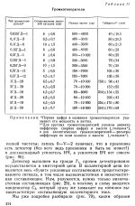 Р.А. Транзисторы 1971.jpeg Р.А. Транзисторы 1971.jpeg
