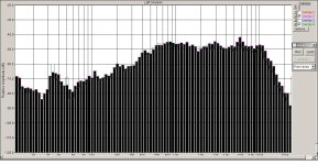 Альфард седник ETP-1300S2.JPG