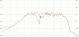 horns_25gdn4_1a20-synphase.gif