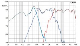 Monacor Triax 15  (10).jpg