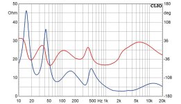 Monacor Triax 15  (11).jpg
