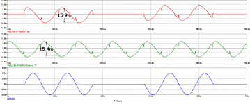 синус и бурст.png