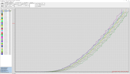 №2,8,11,13,14,22,30,40 Vgs.png