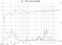 Klirr_Version1_95dB.jpg