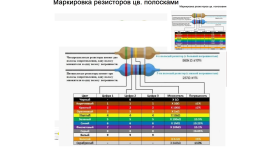 маркировка резисторов.png