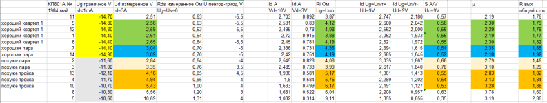 Таблица 2.PNG