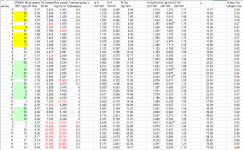 Таблица 2П926А.PNG