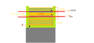 секционирование для УЛ.png