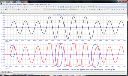 МАСТЕР-2(BJT)_CL=05uF_10kHz-overload.png