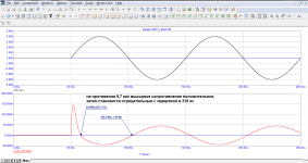 МАСТЕР-2(BJT)_10kHz-Rout.png