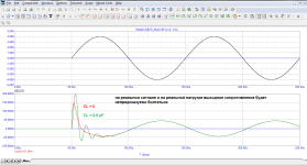МАСТЕР-2(BJT)_10kHz-Rout_реактивной нагрузке.png