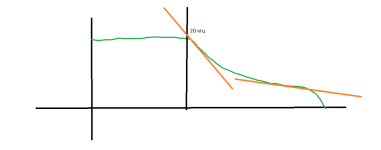 ачх с разомкнутой оос.png