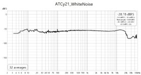 ATCy21_Disk_White_Noise.jpg