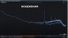 искажения.jpg