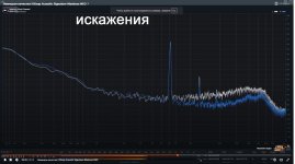 искажения 5 кГц.jpg
