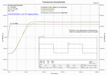 Audio amplifier Zita (Z) bridge C8F0B527_008.png