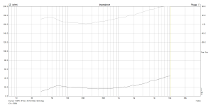 СЧ с ЗПМ имп.png СЧ с ЗПМ имп.png