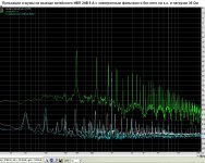 Пульсации и шумы на выходе китайского ИБП 24В 6 А с электронным фильтром и без него на х.х. и ...jpg