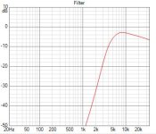 Передаточная характеристика фильтра для ленточника.JPG