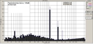 Гармонизатор 130мВ.jpg