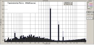 Гармонизатор 200мВ.jpg