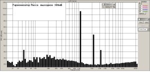 Гармонизатор 300мв.jpg